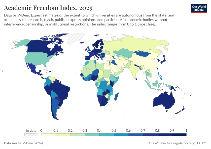 A thumbnail of the "Academic Freedom Index" chart
